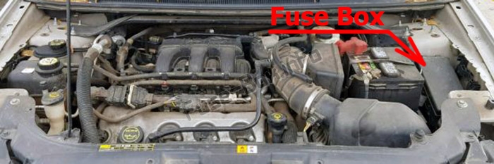 , Diagrammes Fuse Box Reaish Ford Taurus (2008-2009) FUSE ET RELAYS