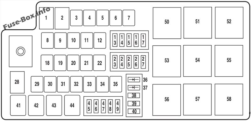 , Diagrammes Fuse Box Reaish Ford Taurus (2008-2009) FUSE ET RELAYS